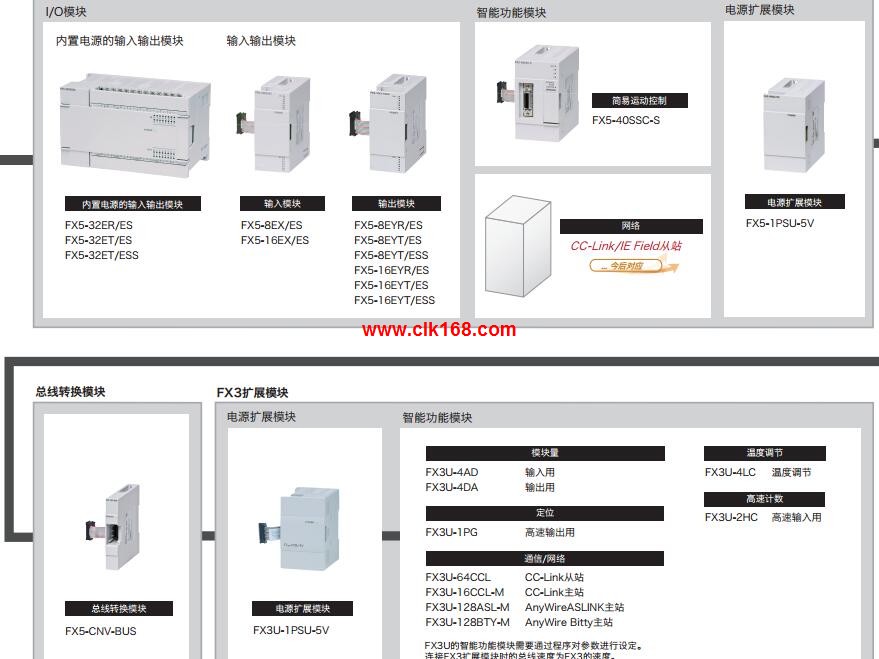 FX5-CNV-IFC连接器转换模块三菱FX5-CNV-IFC - 三菱